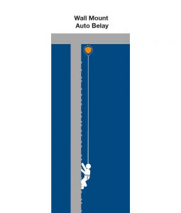 Universal-mount-Auto-Belay--wall-mount-illustration